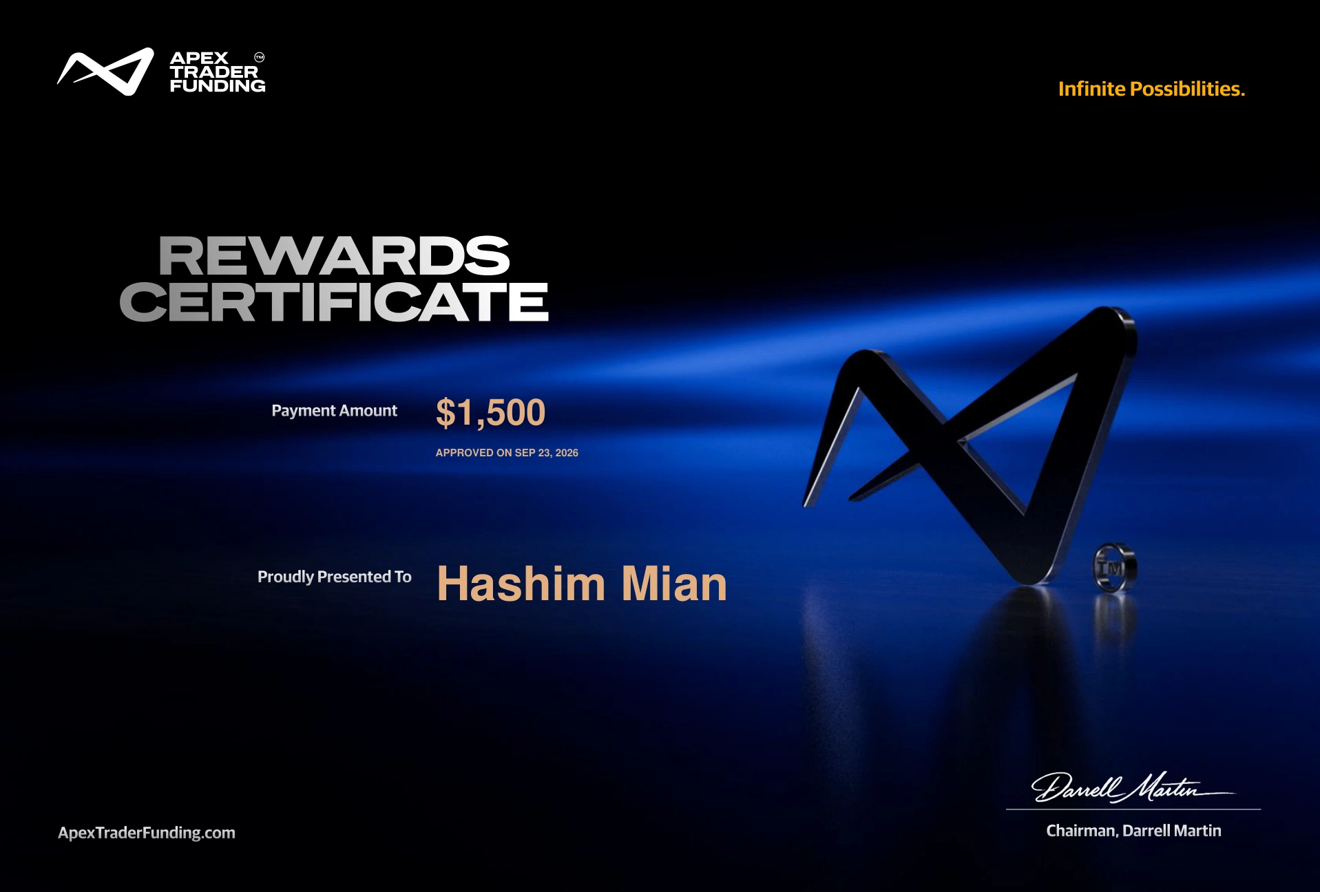 Apex Trader Funding payout certificate issued to Hashim for $1,500