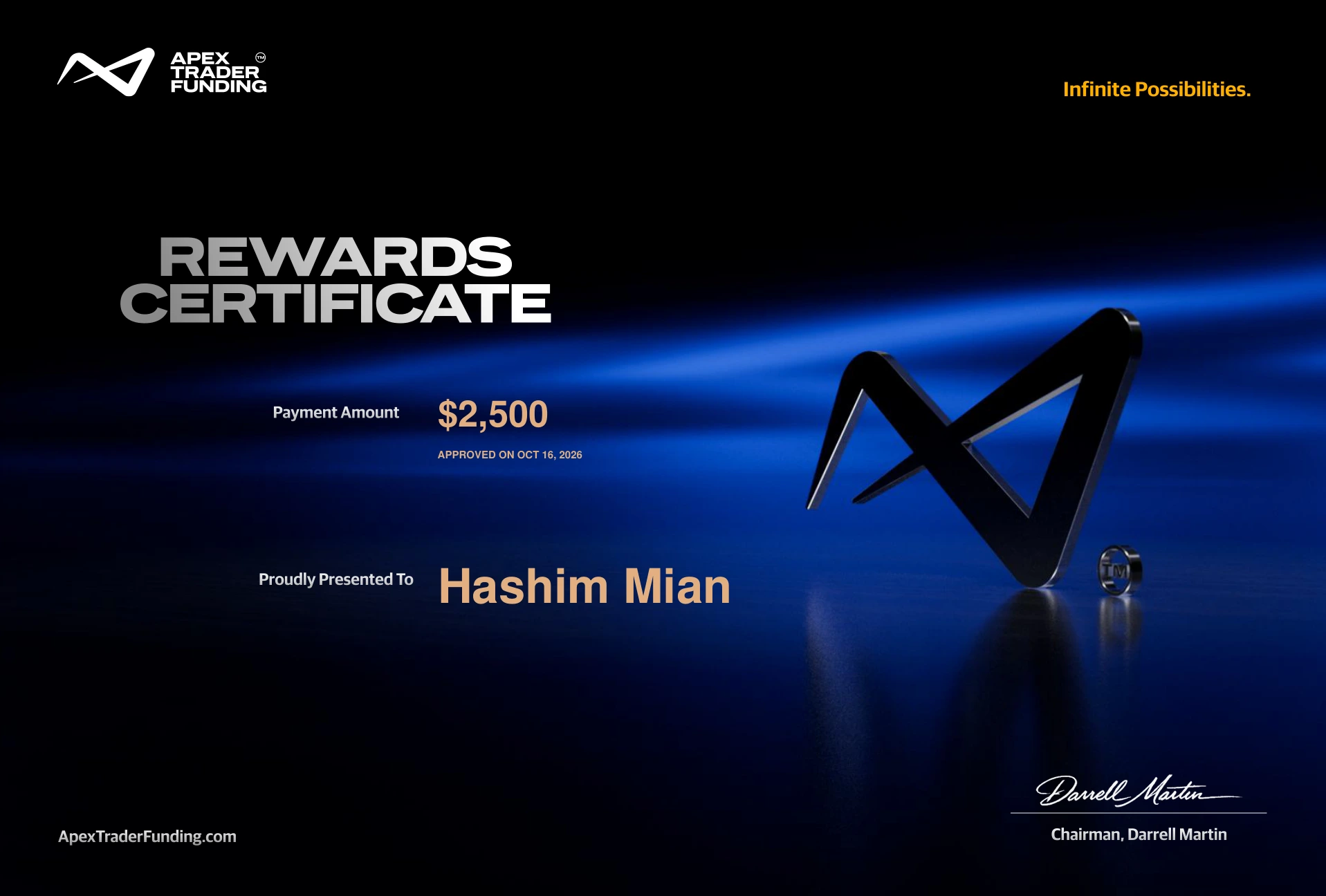 Apex Trader Funding payout certificate issued to Hashim for $2,500